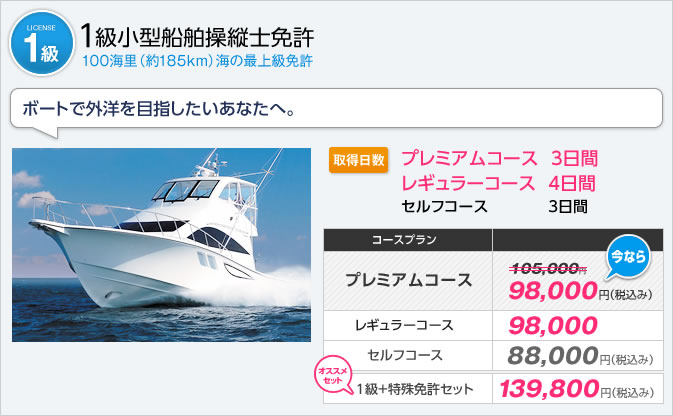 1級小型船舶操縦士免許