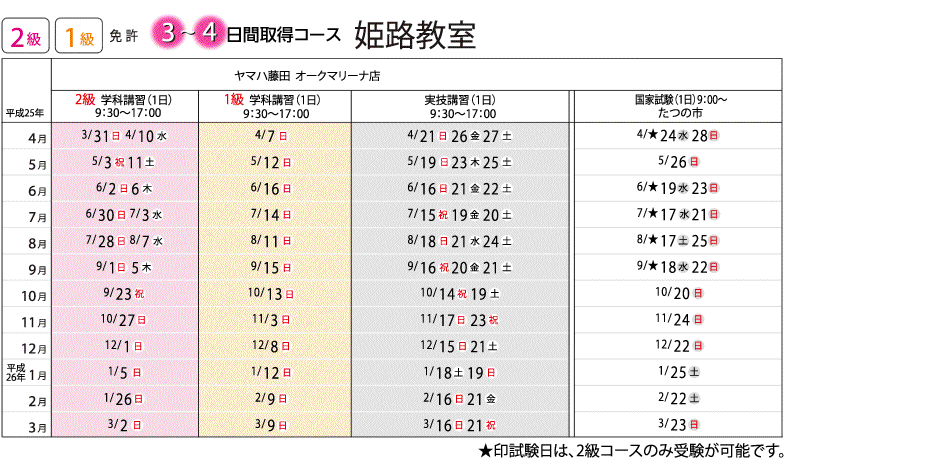 2級・1級コース日程表