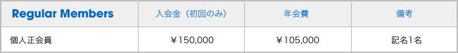 Platinum Regular 料金
