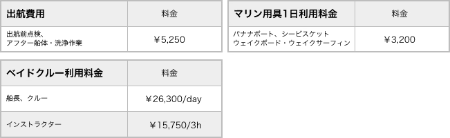 その他 料金