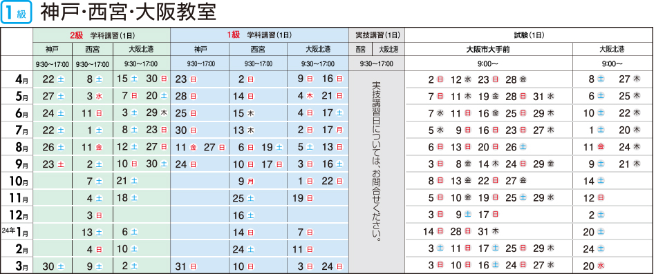 2級・1級コース日程表