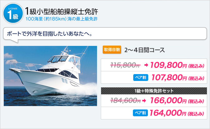 ボート免許1級（1級小型船舶操縦士免許）