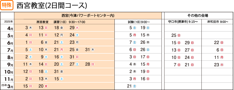 2級・1級コース日程表
