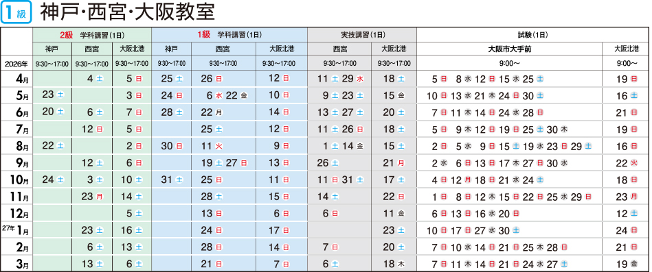 2級・1級コース日程表
