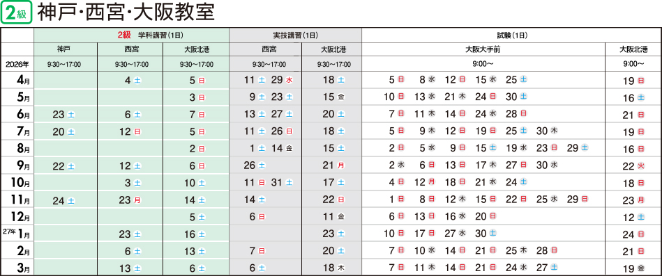2級・1級コース日程表