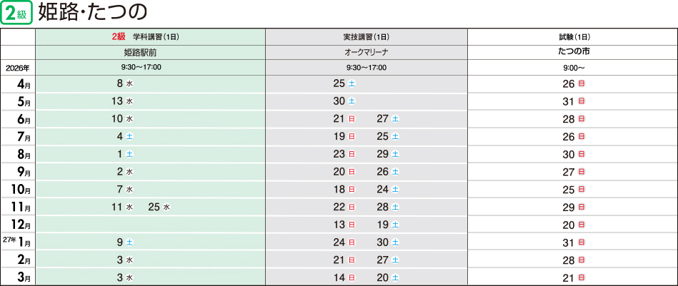 2級・1級コース日程表