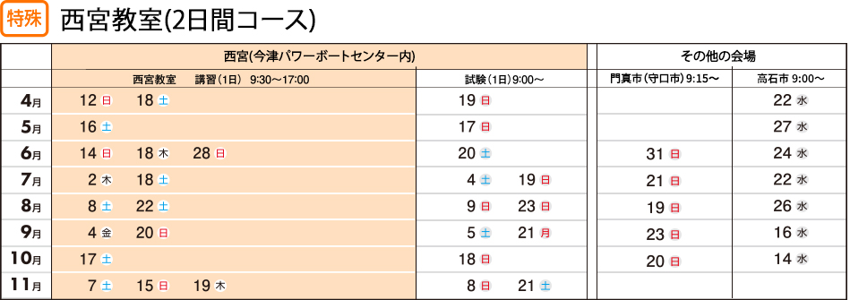 2級・1級コース日程表