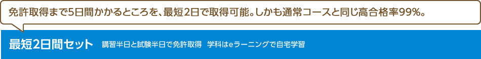 免許取得まで5日間かかるところを、最短2日で取得可能。しかも通常コースと同じ高合格率99%。