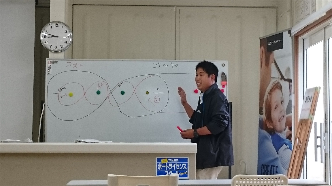 コースの説明をし、操縦の予習をします