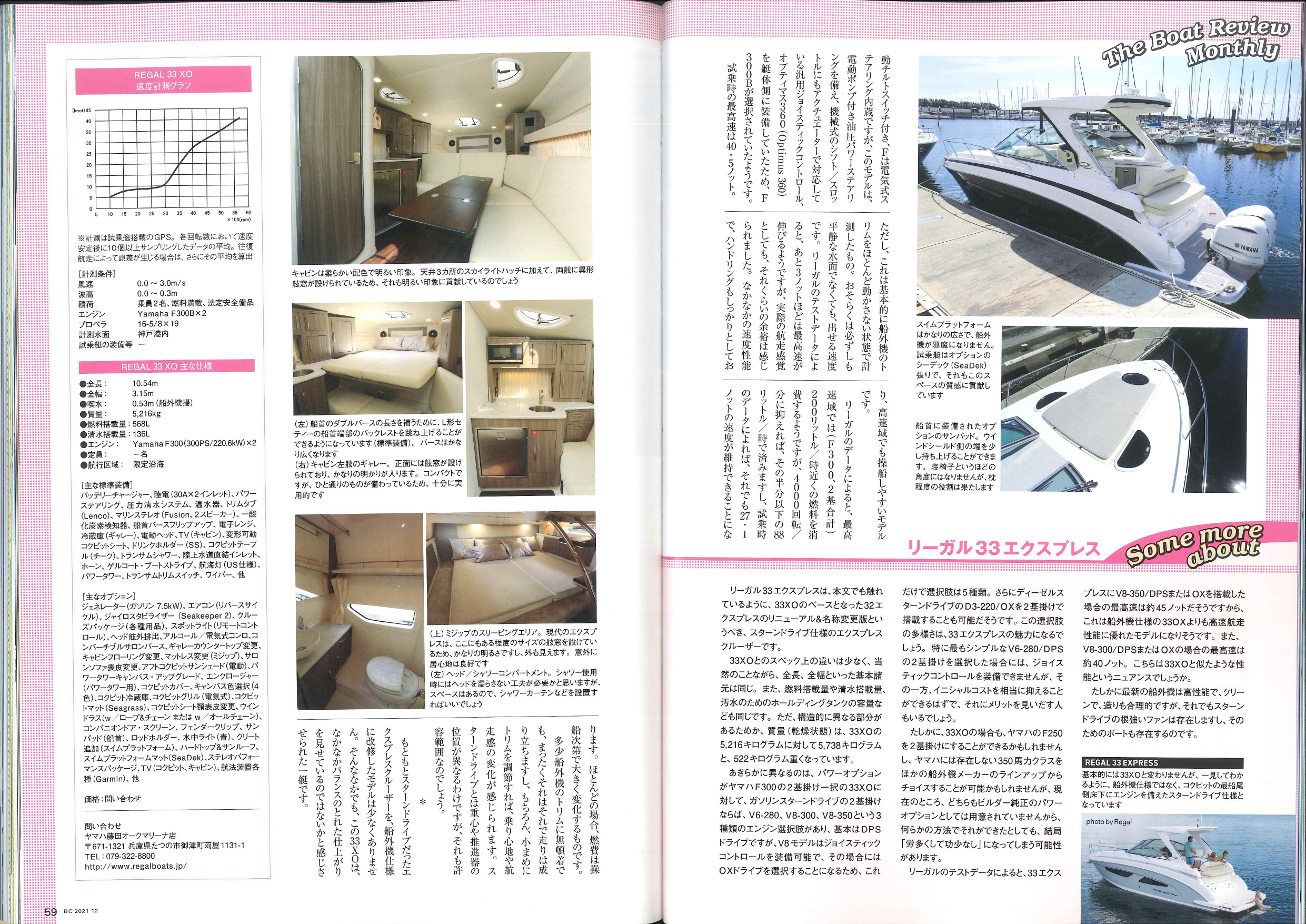 BoatCube 2021年12月号