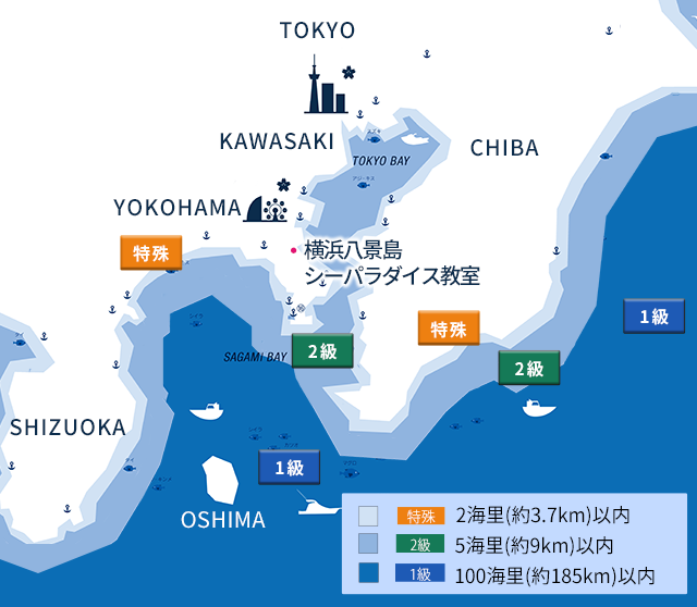 神奈川県横浜市八景島シーパラダイス教室から東京湾を中心とした各級の航行区域